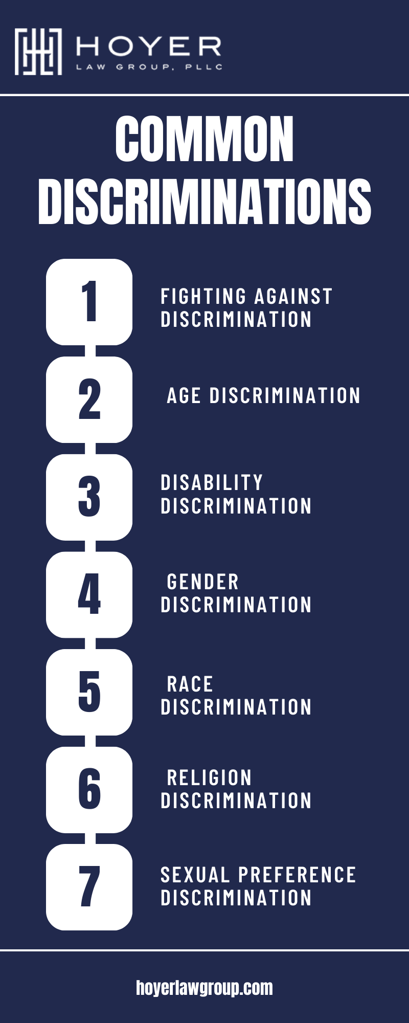 Common Discriminations Infographic